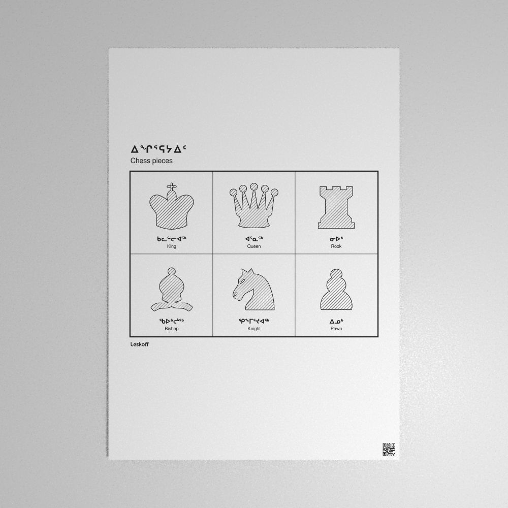 Leskoff Chess Pieces Poster image 1 of 2