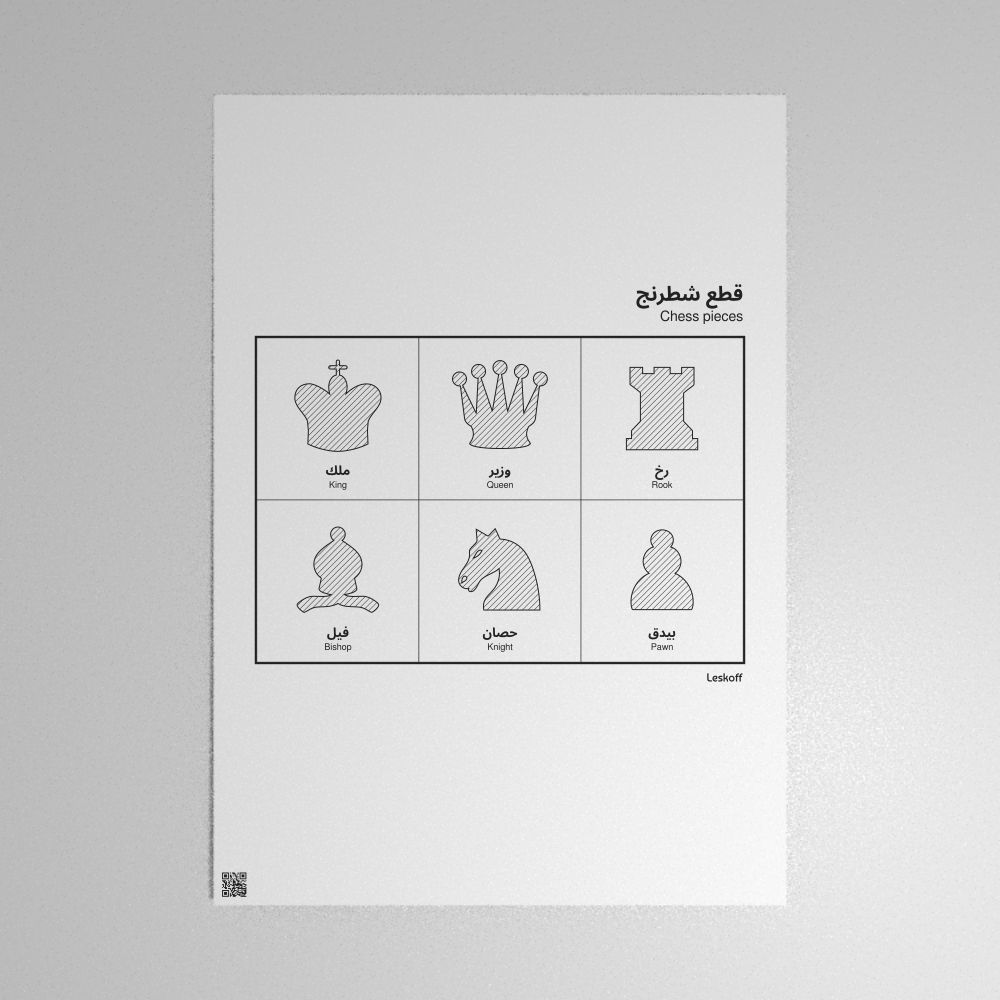 Leskoff Chess Pieces Poster image 1 of 2