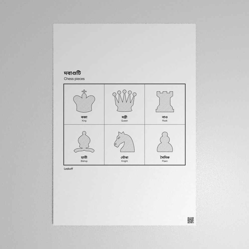Leskoff Chess Pieces Poster image 1 of 2