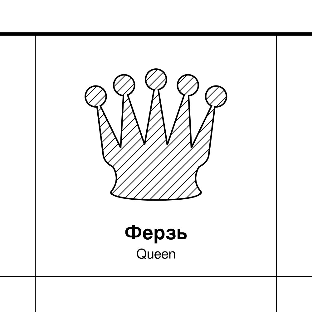 Leskoff Chess Pieces Poster image 2 of 2