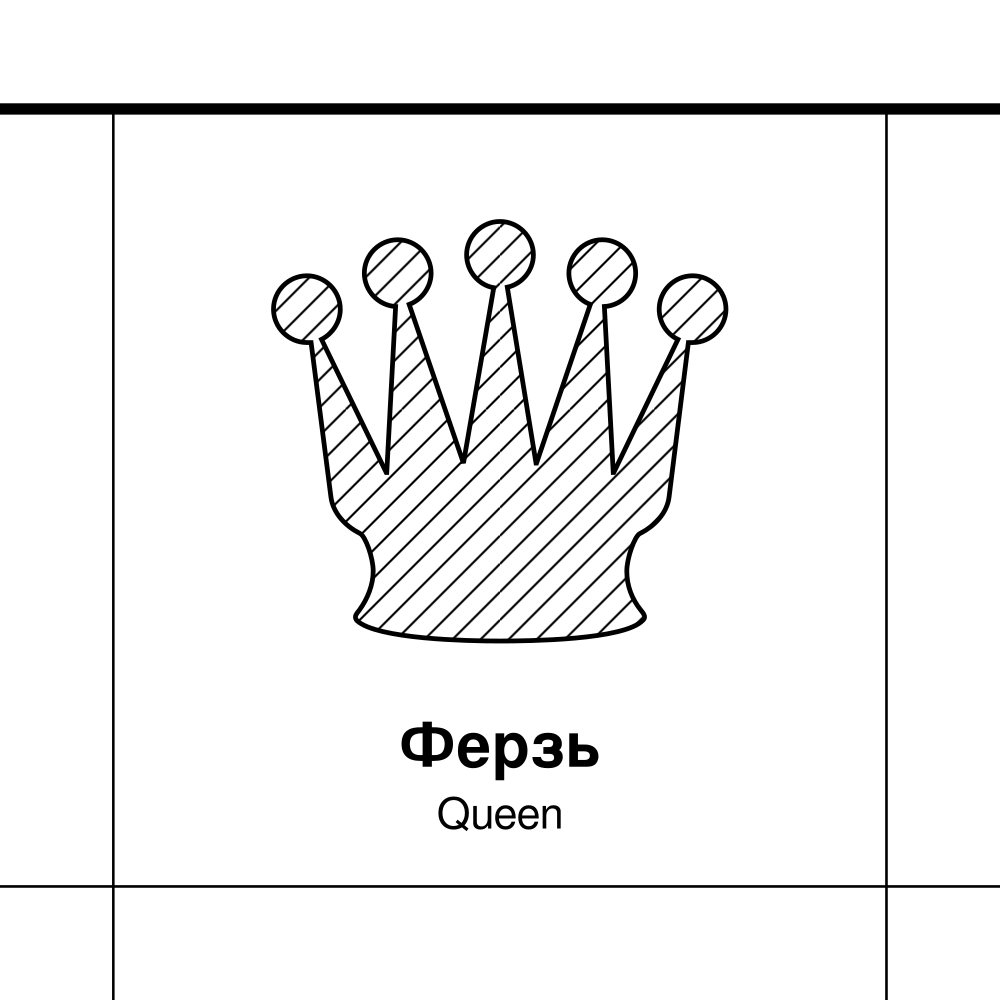 Leskoff Chess Pieces Poster image 2 of 2
