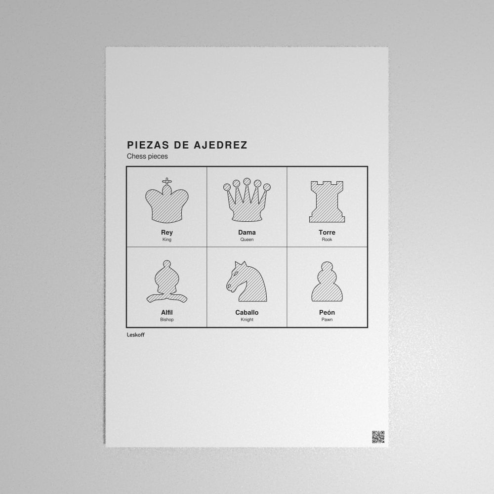 Leskoff Chess Pieces Poster image 1 of 2