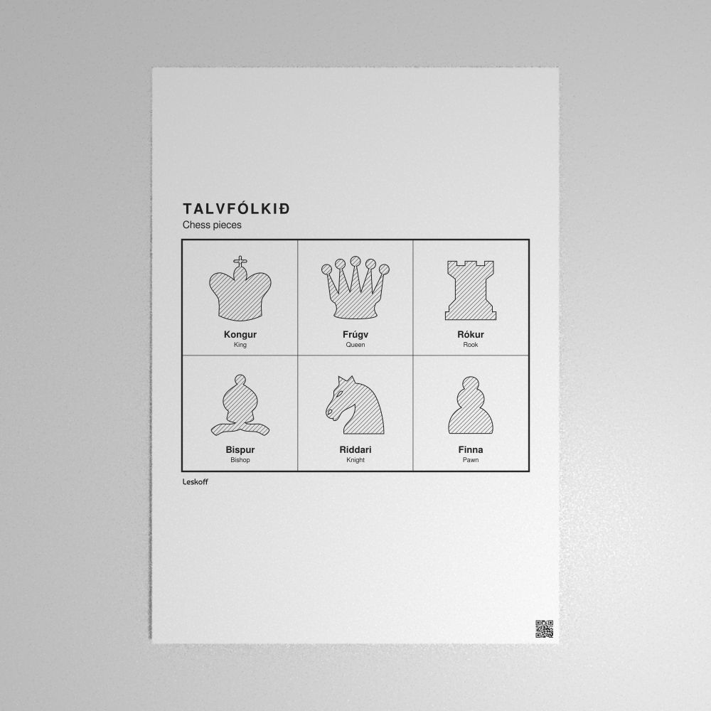 Leskoff Chess Pieces Poster image 1 of 2
