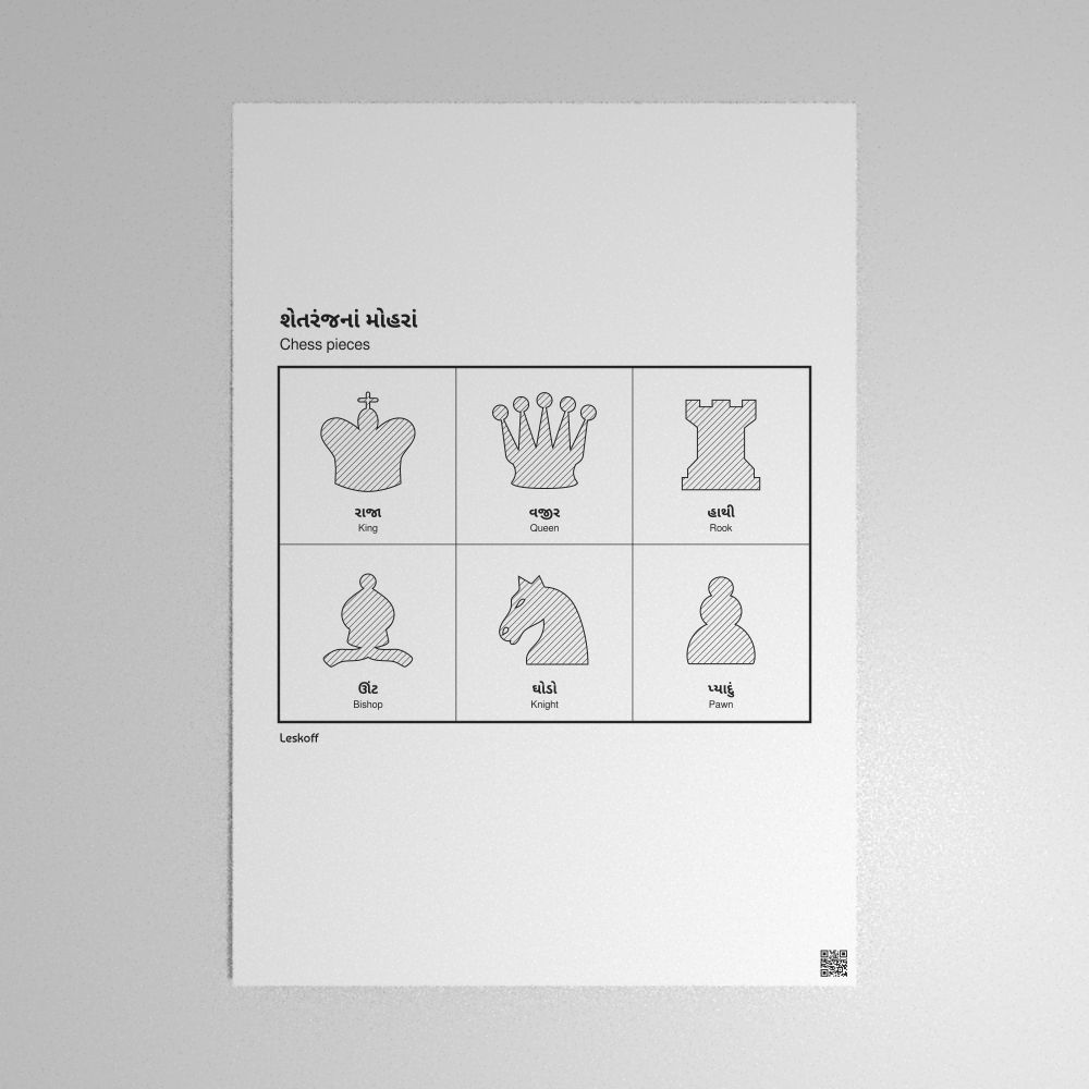 Leskoff Chess Pieces Poster image 1 of 2