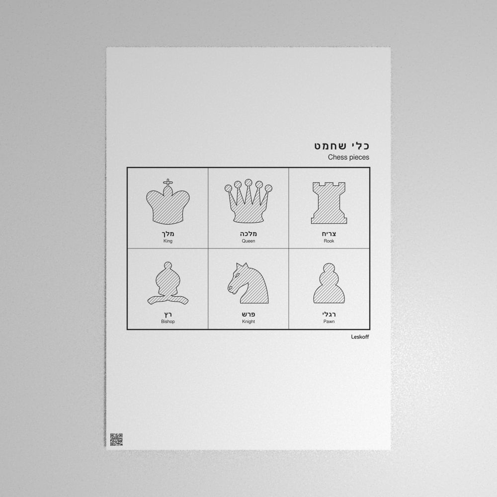 Leskoff Chess Pieces Poster image 1 of 2