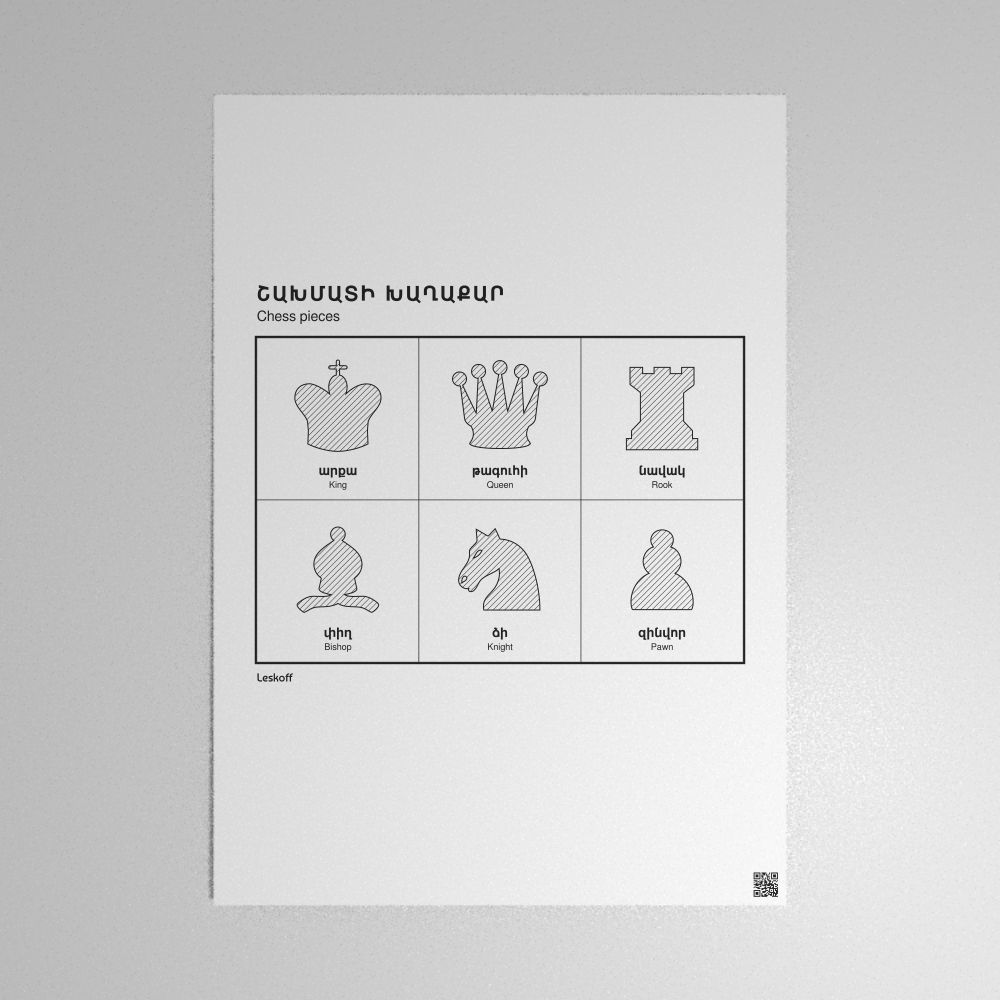Leskoff Chess Pieces Poster image 1 of 2