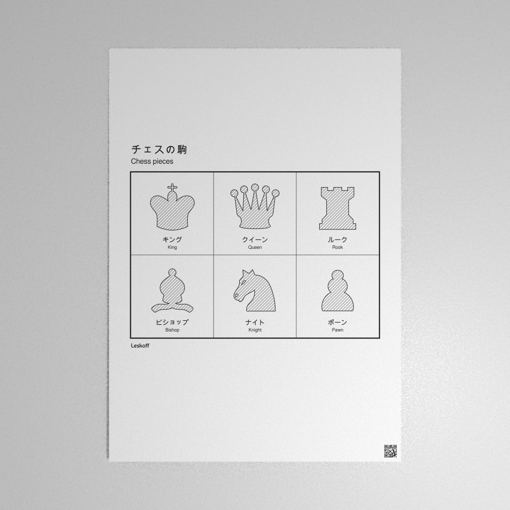 Leskoff Chess Pieces Poster image 1 of 2