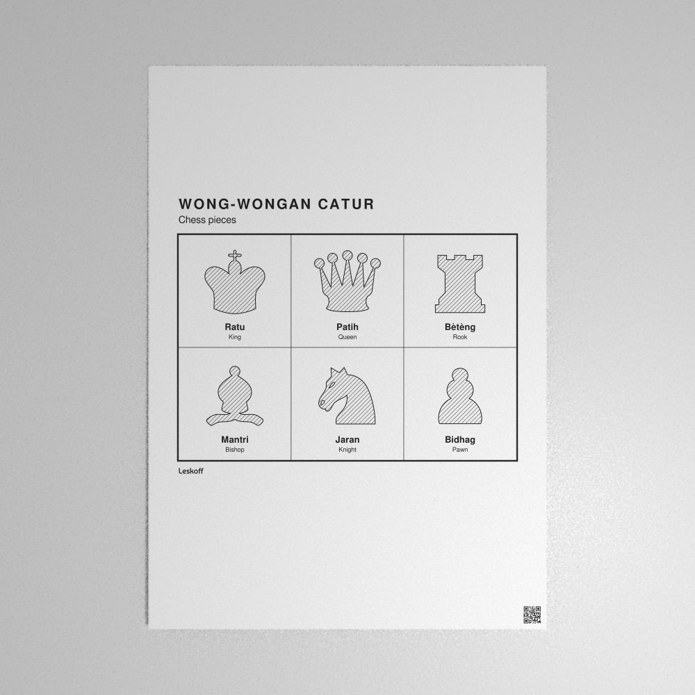 Leskoff Chess Pieces Poster image 1 of 2