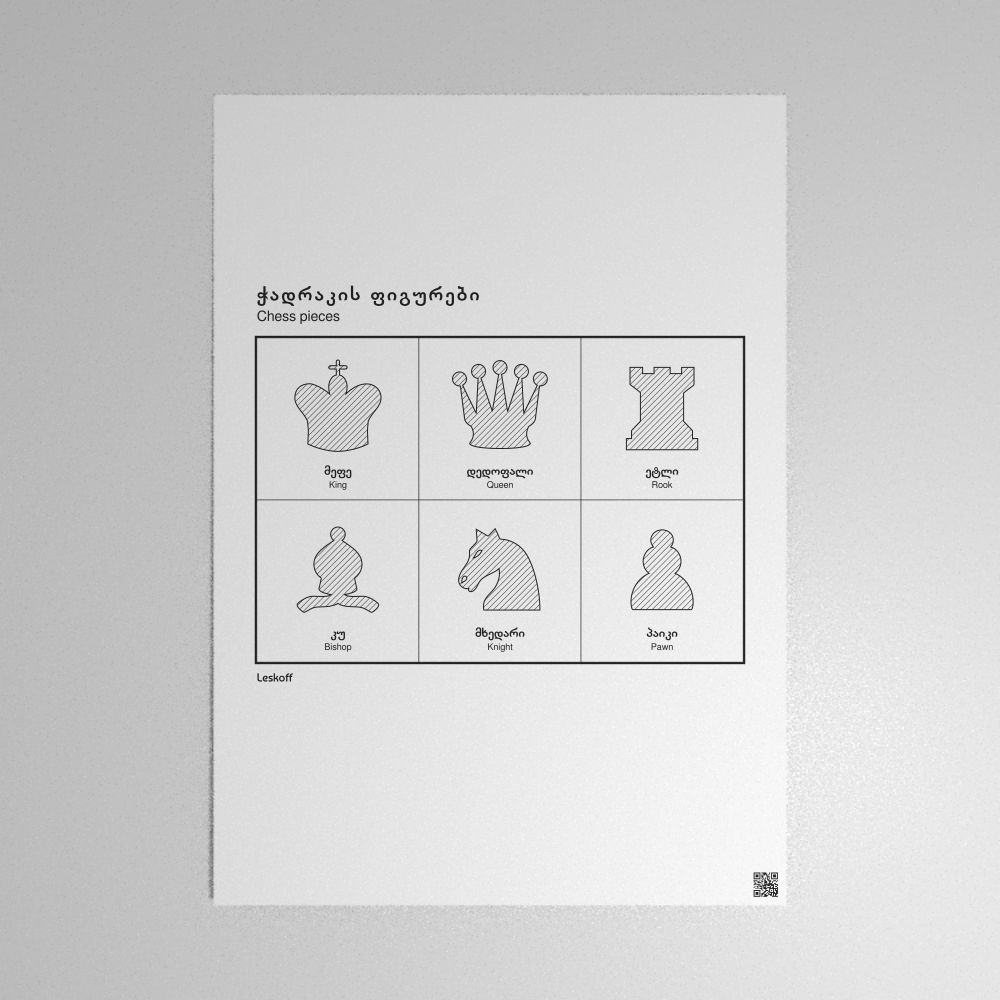 Leskoff Chess Pieces Poster image 1 of 2