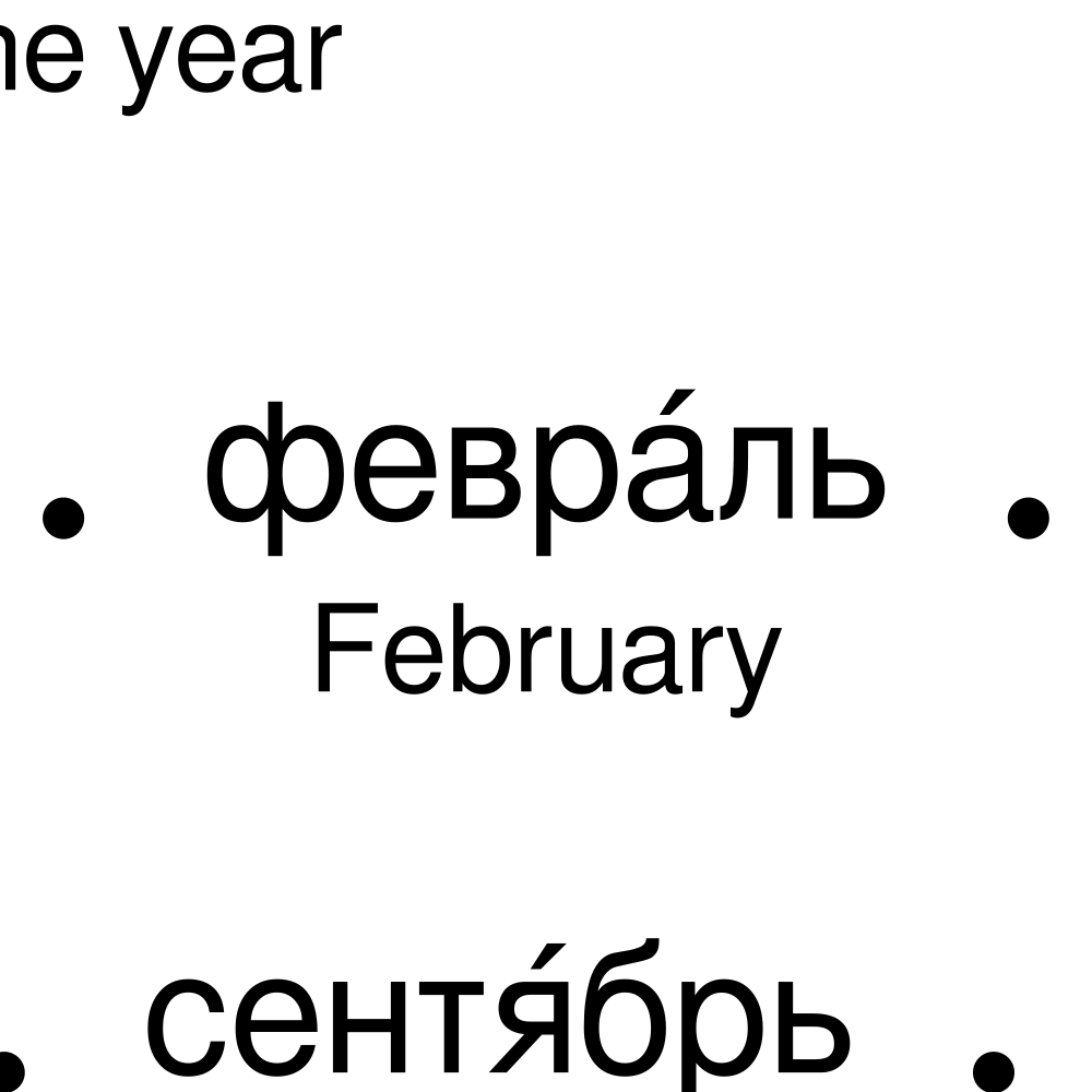 Leskoff Months of the Year Poster image 2 of 2
