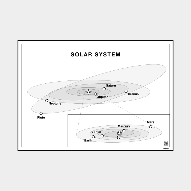 Leskoff Solar System image 1 of 1