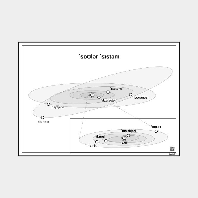 Leskoff Solar System image 1 of 1
