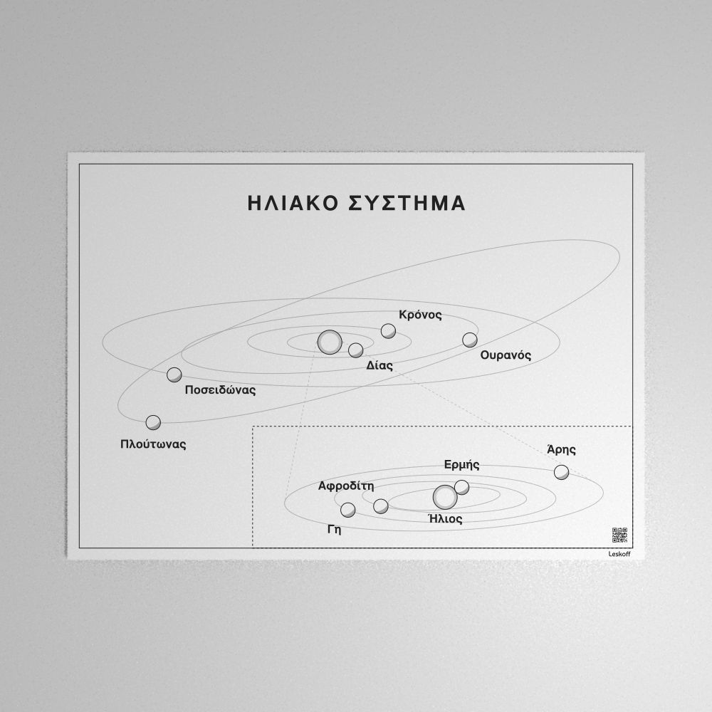 Leskoff Solar System Poster image 1 of 1