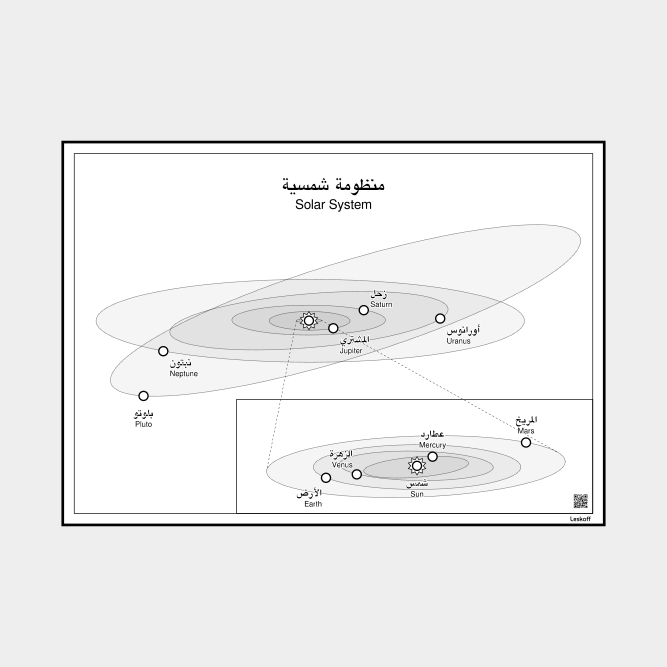 Leskoff Solar System image 1 of 1