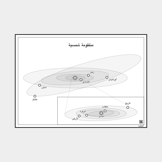 Leskoff Solar System image 1 of 1