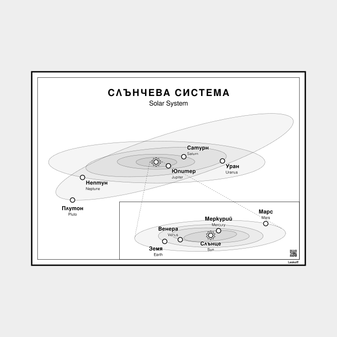 Leskoff Solar System image 1 of 1