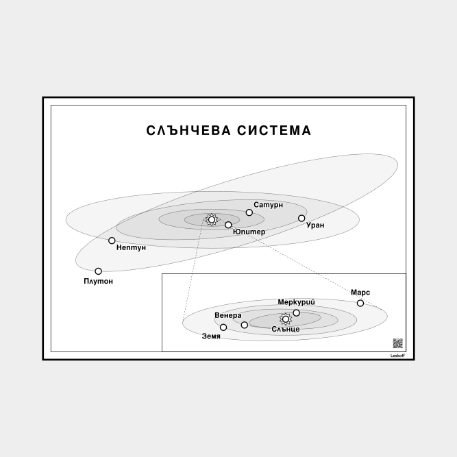 Leskoff Solar System image 1 of 1