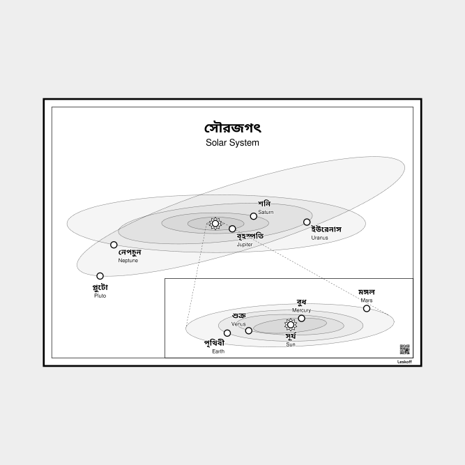 Leskoff Solar System image 1 of 1