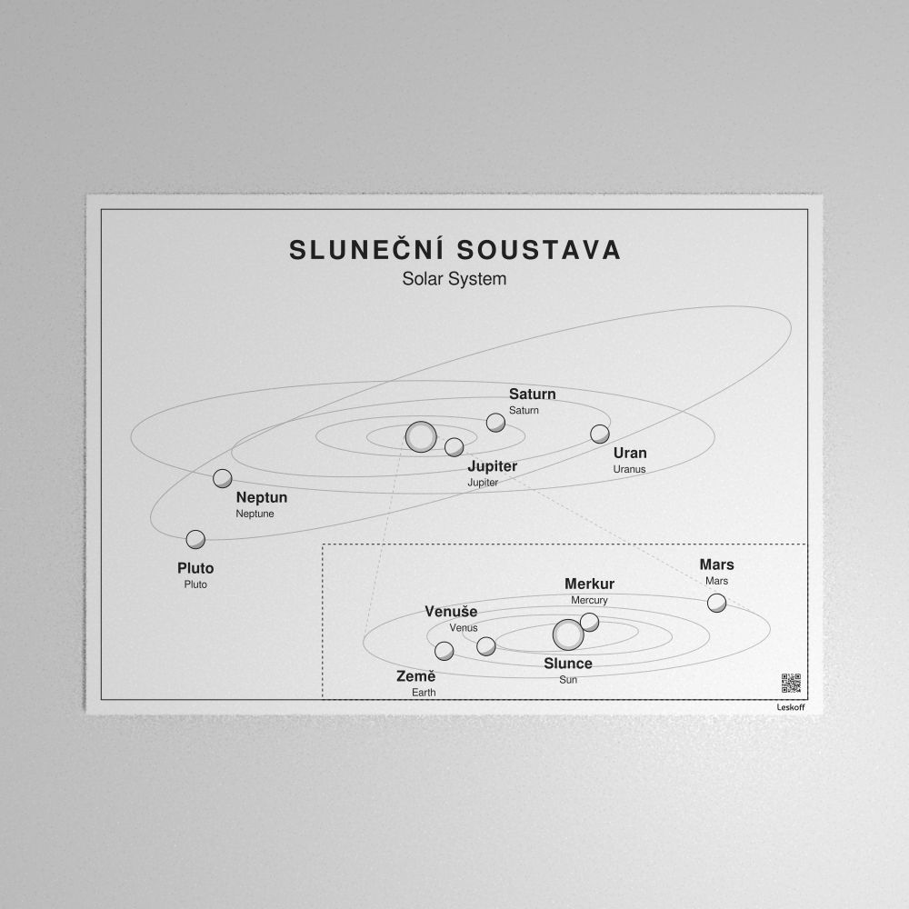 Leskoff Solar System Poster image 1 of 1
