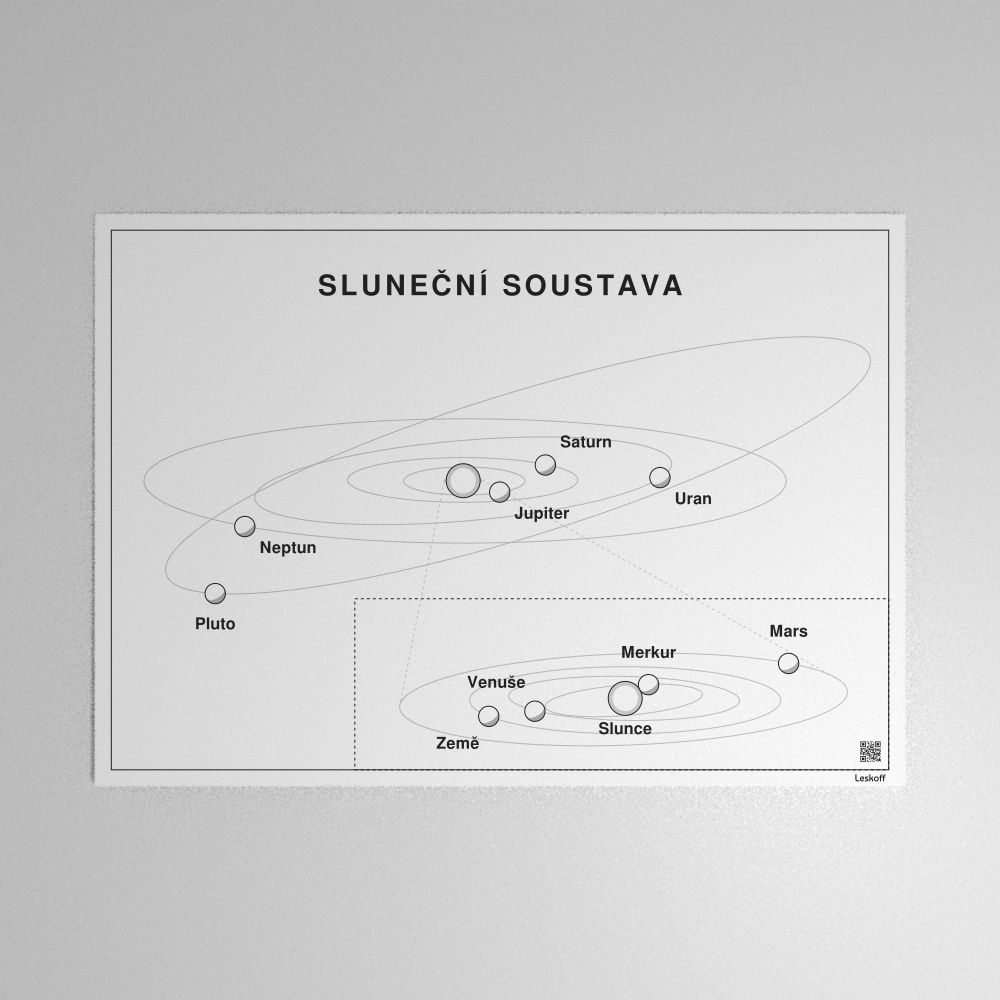 Leskoff Solar System Poster image 1 of 1