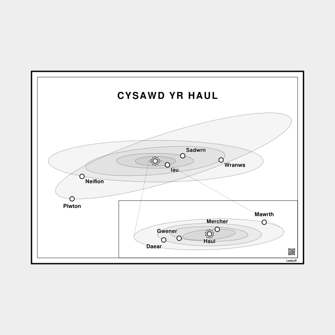 Leskoff Solar System image 1 of 1