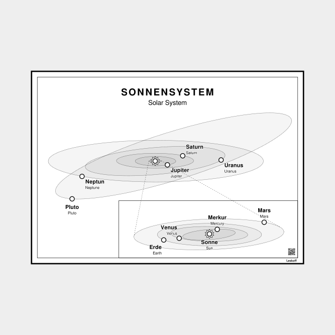 Leskoff Solar System image 1 of 1