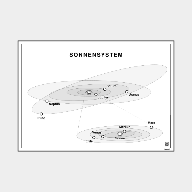 Leskoff Solar System image 1 of 1