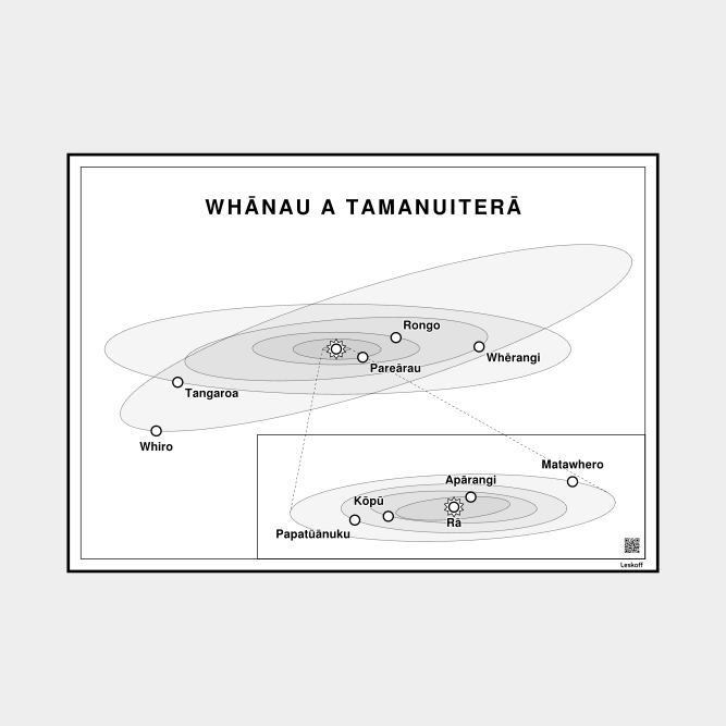 Leskoff Solar System image 1 of 1