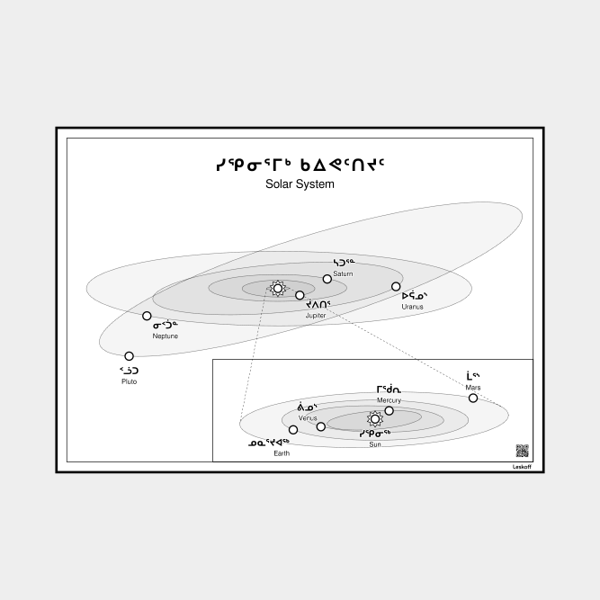 Leskoff Solar System image 1 of 1