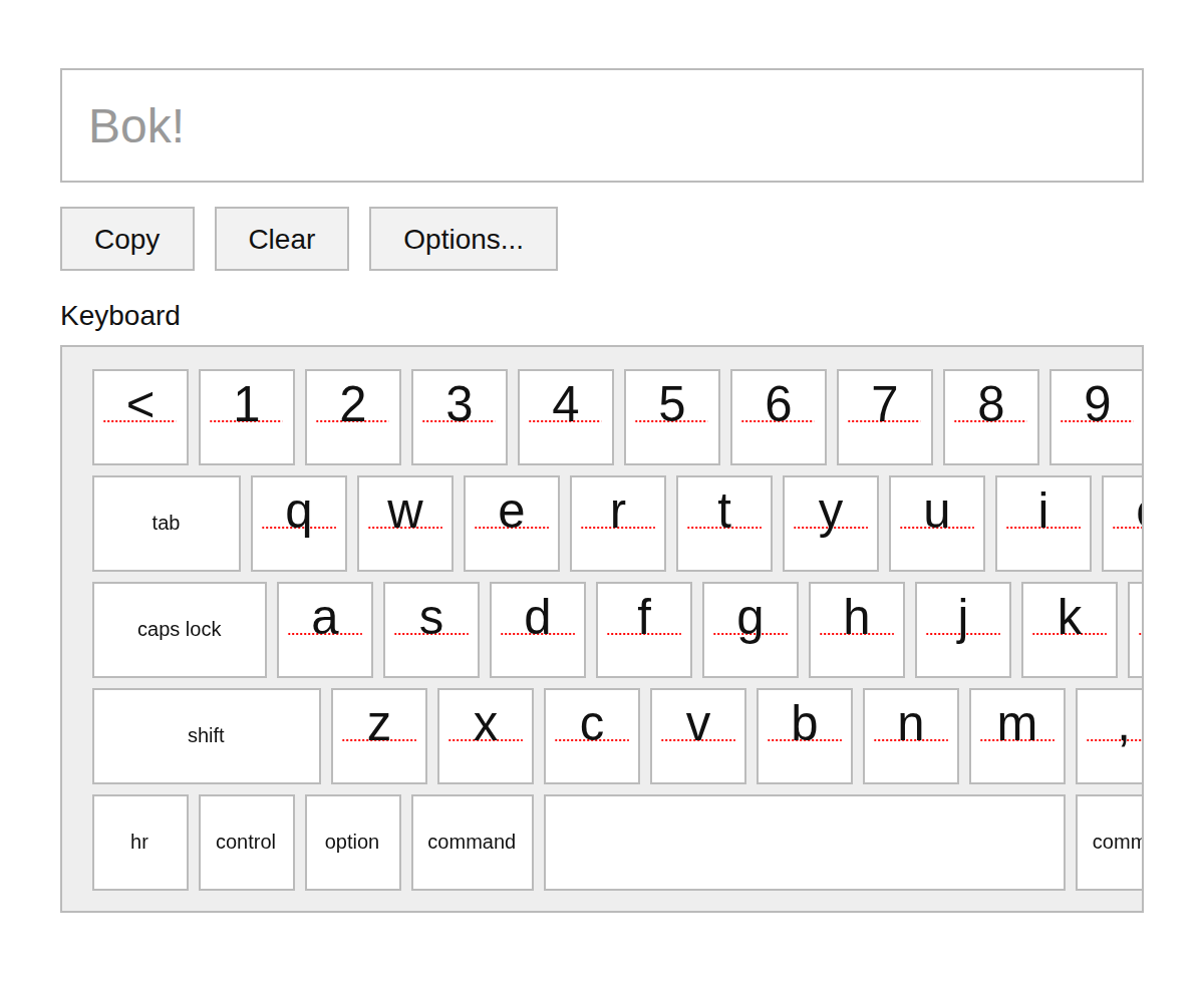 Croatian Keyboard