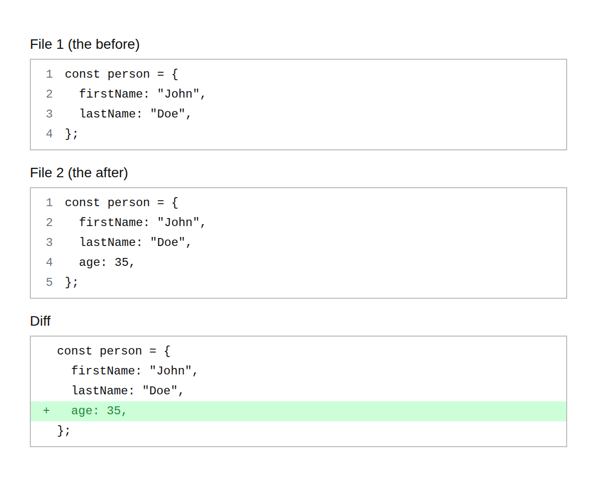 Diff Checker