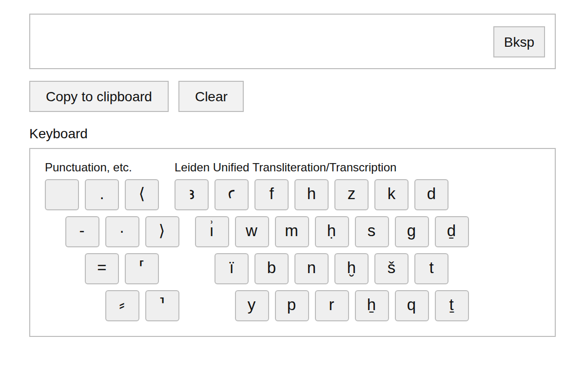 LUT Keyboard (Leiden Unified Transliteration/Transcription Keyboard)